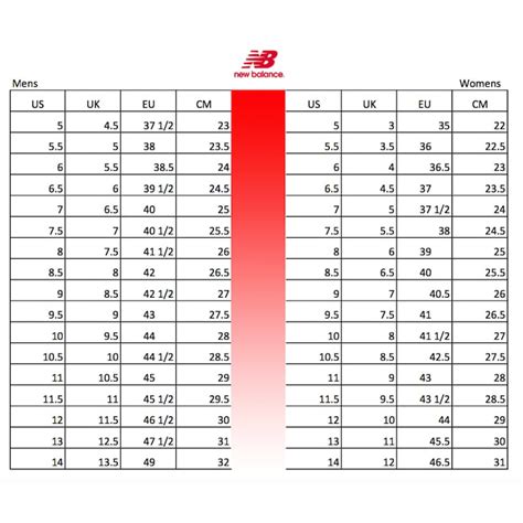 издигнат троянски кон дим shoe size conversion chart new balance ...