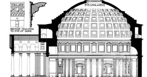 Pantheon Floor Plan | Viewfloor.co