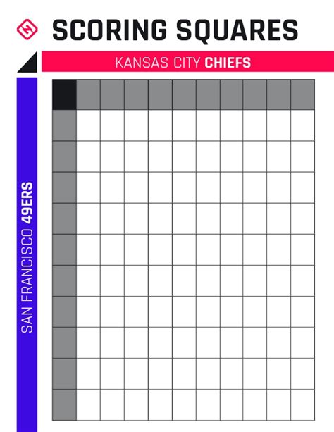 Printable Super Bowl squares grid for 49ers vs. Chiefs in 2020 ...