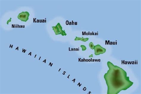 The Hawaiian Islands: Which Islands Are Which?