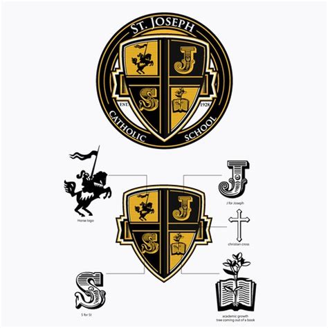 St. Joseph Catholic School Logo Contest- Educating students in mind ...