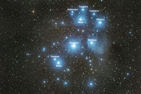 How to Find Pleiades Star Cluster With & Without Telescope - Telescopic ...