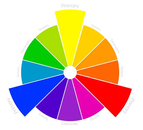 Color Wheel | LoudEgg