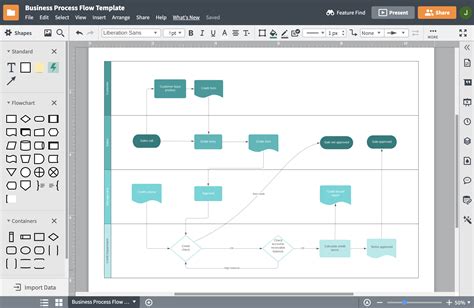 Workflow Diagram Software | Lucidchart | Visual Workflow