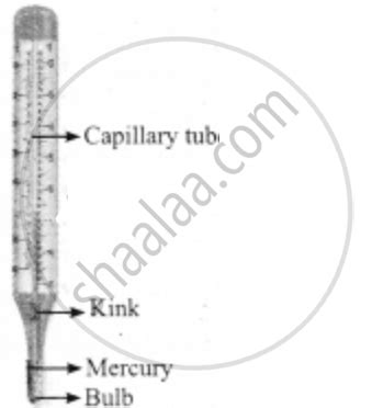 Draw the diagram of a clinical thermometer and label its parts ...