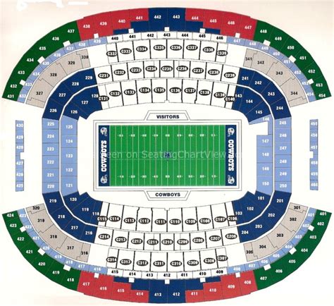 AT&T Stadium, Arlington TX | Seating Chart View