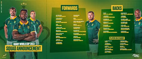 Springboks name 33-man squad for Rugby World Cup 2023 - Scrummage Africa