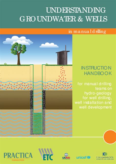 (PDF) in manual drilling UNDERSTANDING GROUNDWATER & WELLS for manual ...