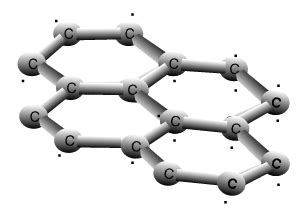 Graphite Atom Structure