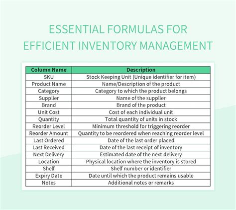 Free Inventory Formulas Templates For Google Sheets And Microsoft Excel ...