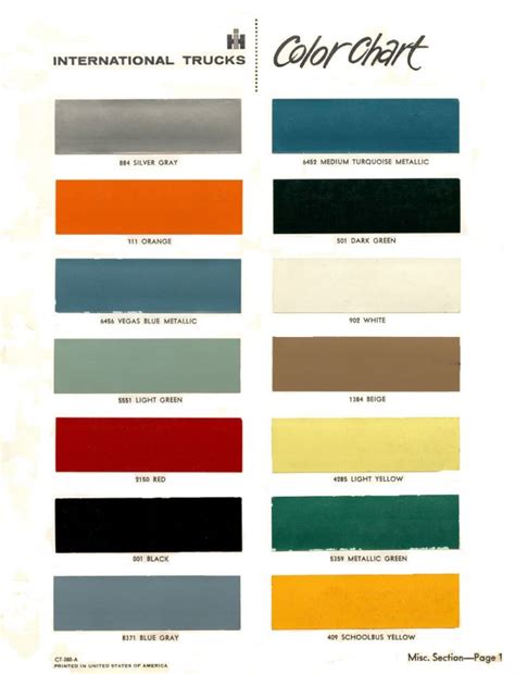 Navistar & International Paint Codes & Color Charts