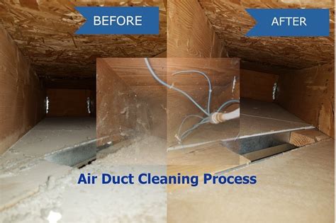 Residential Air Duct Cleaning Process - Mountain Air Duct Cleaning