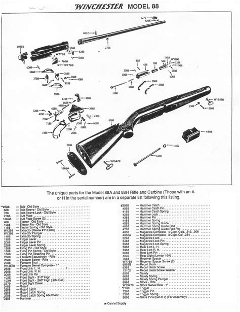 28+ Winchester Model 190 Parts - SheinSankhila