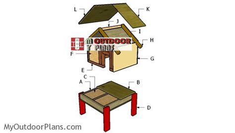 Insulated Cat House Plans | MyOutdoorPlans