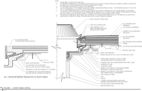 roof drain Archives - Roofing