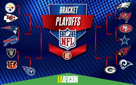 Playoffs NFL 2022 - Ronda de Comodines: fechas, horarios y canales ...