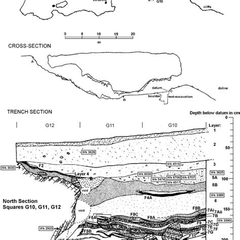 Tunnel Cave plan, cave section, and trench section. | Download ...