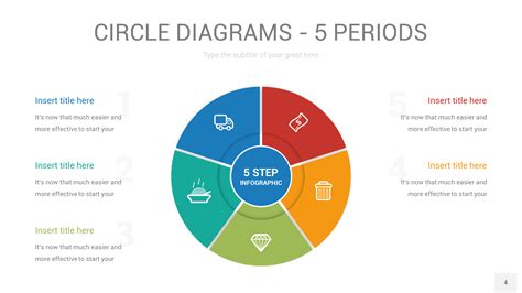 Powerpoint Circle Diagram Template Circular Slidebazaar