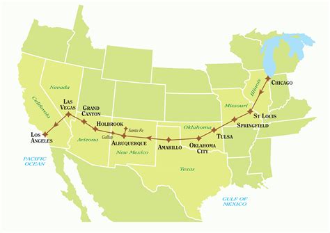 Route 66 Road Trip Planner | Examples and Forms