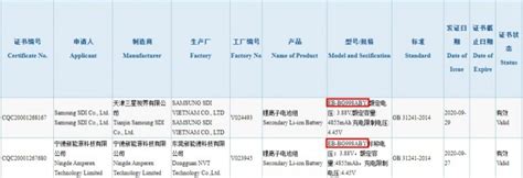 Samsung Galaxy S21 Ultra battery detailed by 3C listing - GSMArena.com news