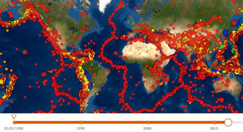 Earthquake Diagram Animation