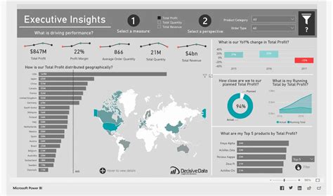 Power Bi Dashboard Examples Maps | Hot Sex Picture