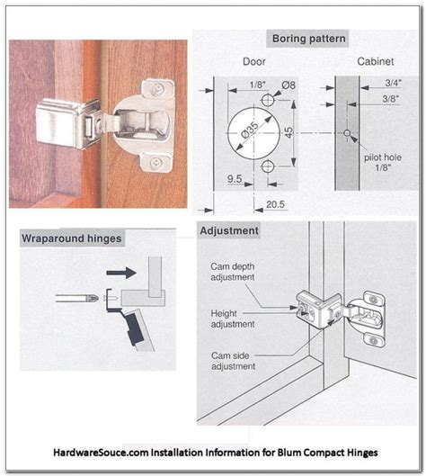 Blum Cabinet Hinge Adjustment | www.resnooze.com