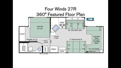 Thor Class C Sprinter Floor Plans | Viewfloor.co