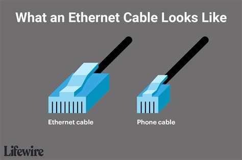 Ethernet Cables and How They Work