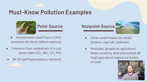 Point Source Pollution And Nonpoint Source Pollution Venn Di