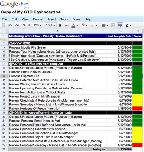 Steve Holden's Blog: My GTD Weekly Review Dashboard