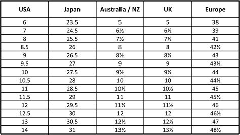 Shoe size conversion chart | TOYOBO Boots