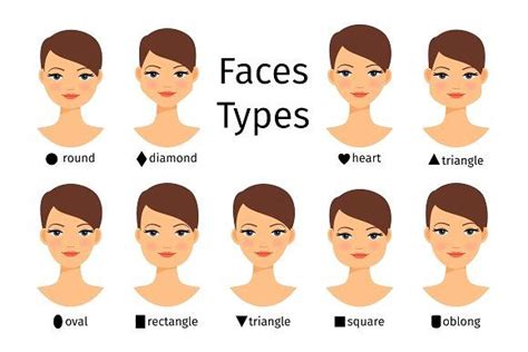 Female face shapes, a Graphic by Stock-Smart-Start | Face shape ...