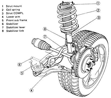 Chevy Silverado Suspension Diagram