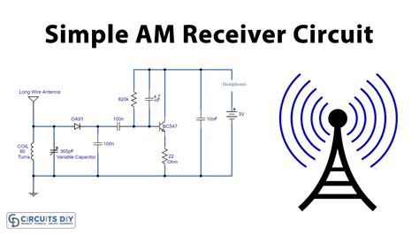 Am Fm Radio Schematic Diagram