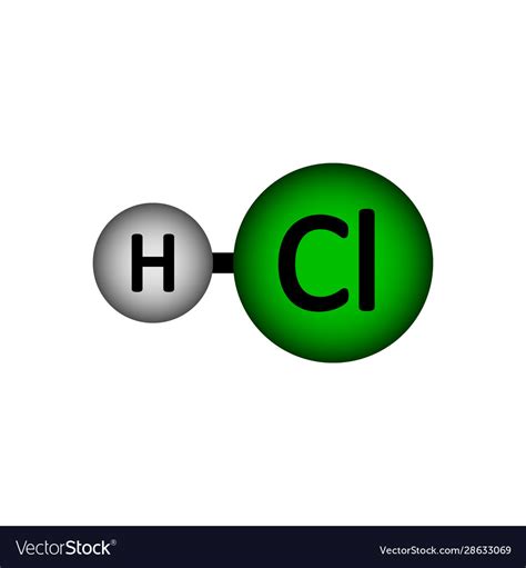 Hydrogen Chloride Symbol