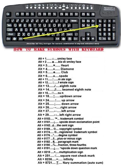 How to Type Symbols on Windows with Your Keyboard