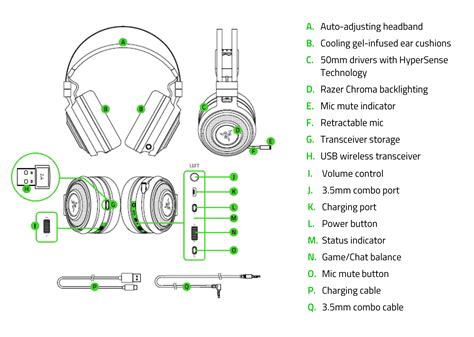 At a Glance: Razer Nari Ultimate