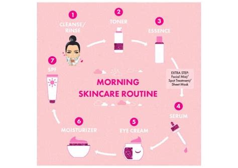 A List of Beauty Tips For The Face You Didn't Know You Needed | Grazia ...