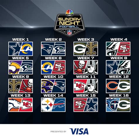 Nbc Sunday Night Football Schedule 2022