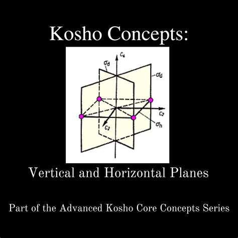 Kosho Concepts: Vertical and Horizontal Planes