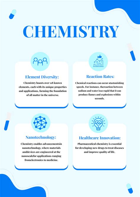 Chemistry Infographic Template - Edit Online & Download Example ...