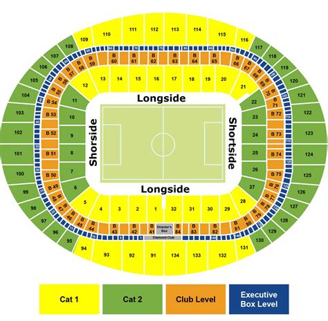 Arsenal Stadium Map / Emirates Stadium The Rugby League World Cup 2021 ...