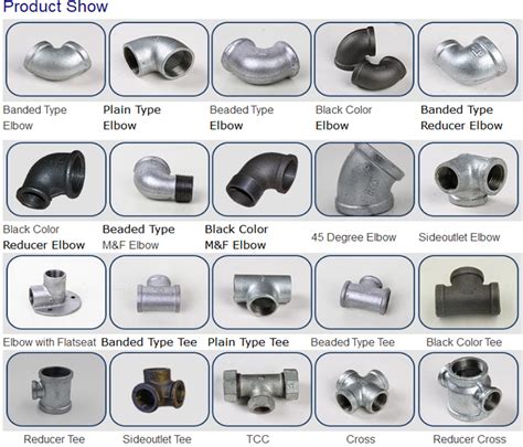 Manufacture Cast Iron Pipe Fittings