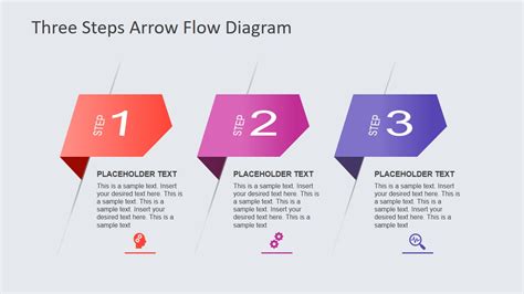 3 Steps Process Flow PowerPoint - SlideModel