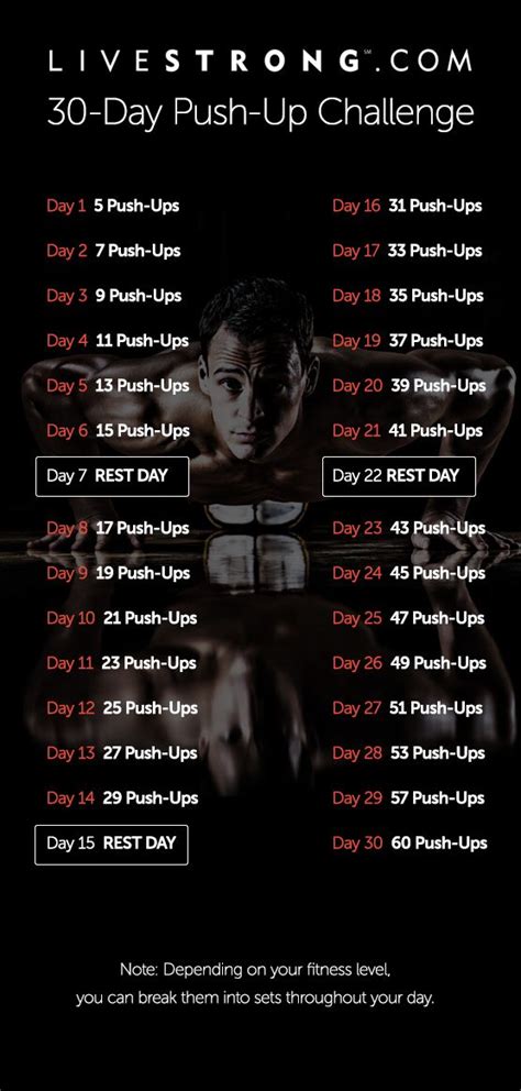 17 Best images about Exercise Routines on Pinterest | Burpee challenge ...