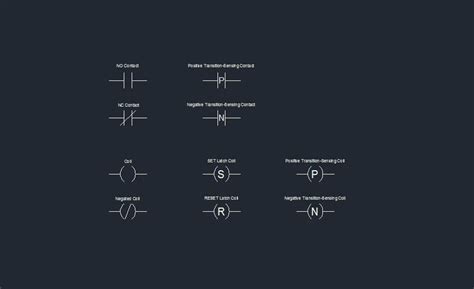 Ladder Logic Symbols - All PLC Diagram Symbols