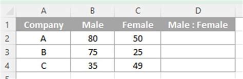 How to Calculate Ratio in Excel? (4 Simple Ways)