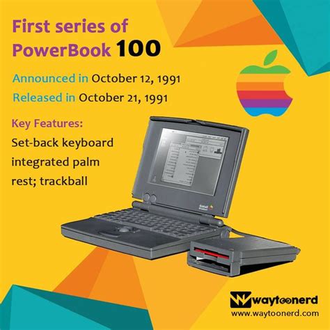 First Series of #powerbook 100 | Technology, Did you know facts, Daily ...