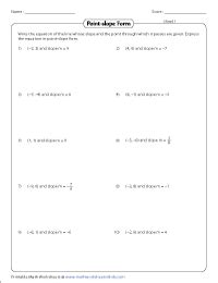 Point Slope Form Practice Worksheet for Algebra 1 by Lisa Davenport ...